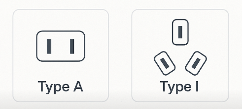 China Plug Types - Type A and Type I electrical sockets